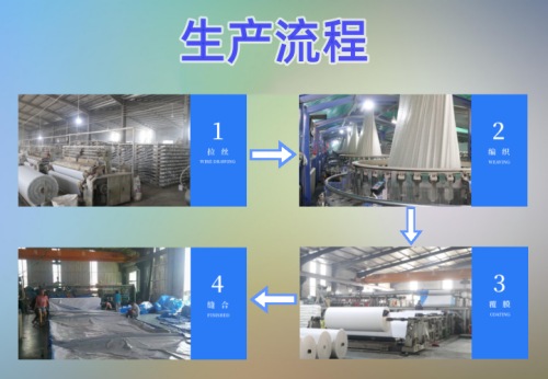 供貨穩(wěn)定、質(zhì)量穩(wěn)定的篷布生產(chǎn)廠家